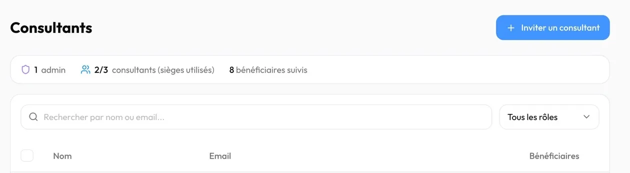 Le haut de la liste des consultants du cabinet Horizon : « Inviter un consultant », compteurs, recherche, filtre de rôle et en-têtes de colonnes