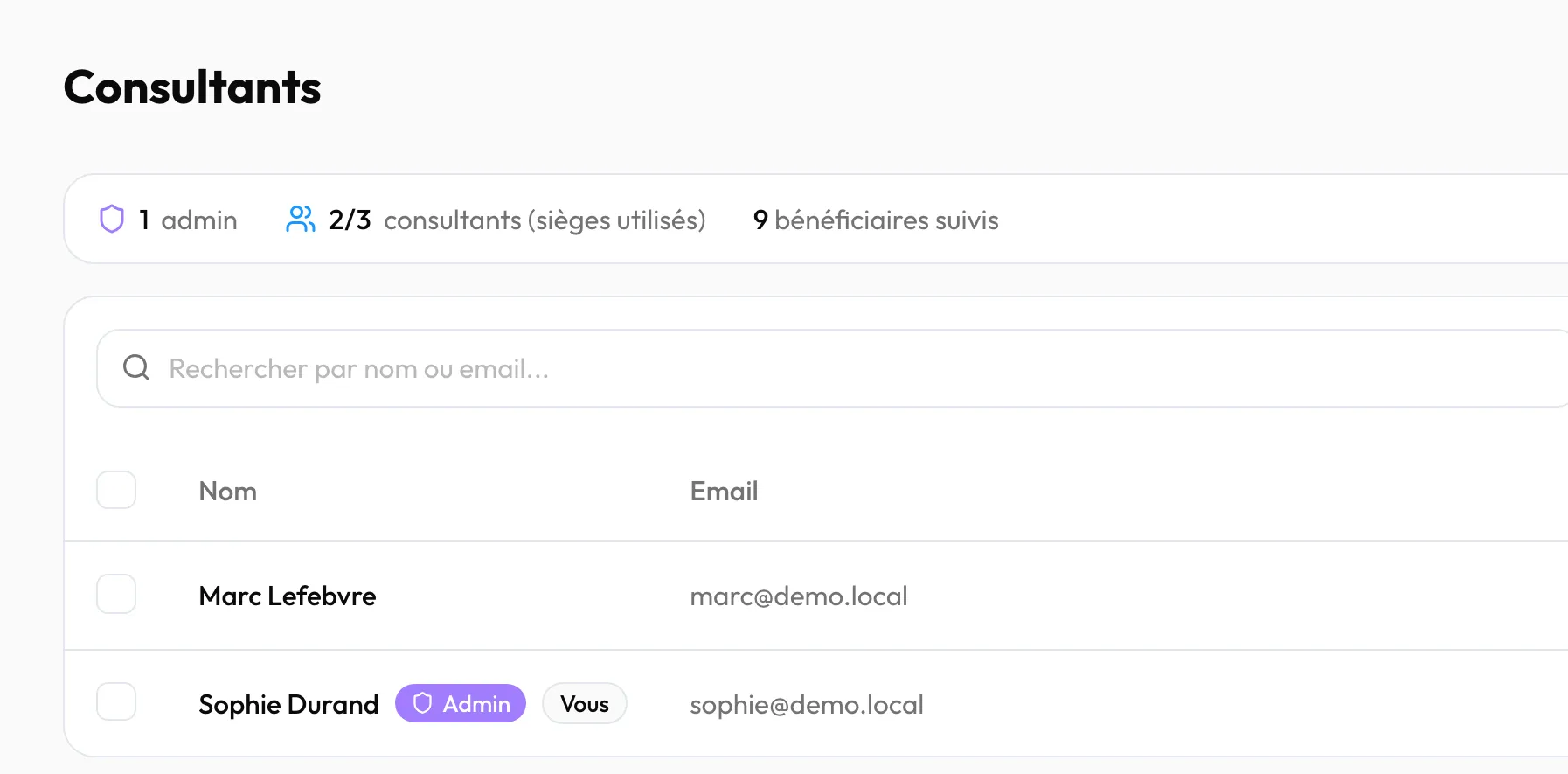 Liste des consultants : compteurs « admin », « consultants (sièges utilisés) » et « bénéficiaires suivis »