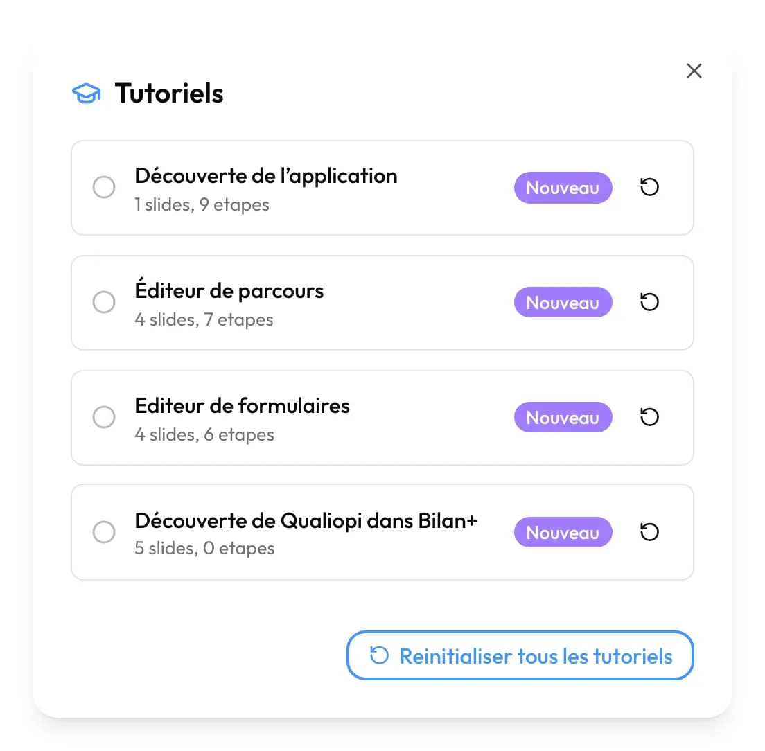 La fenêtre « Tutoriels » : les quatre visites guidées, chacune avec son badge et son bouton pour la relancer