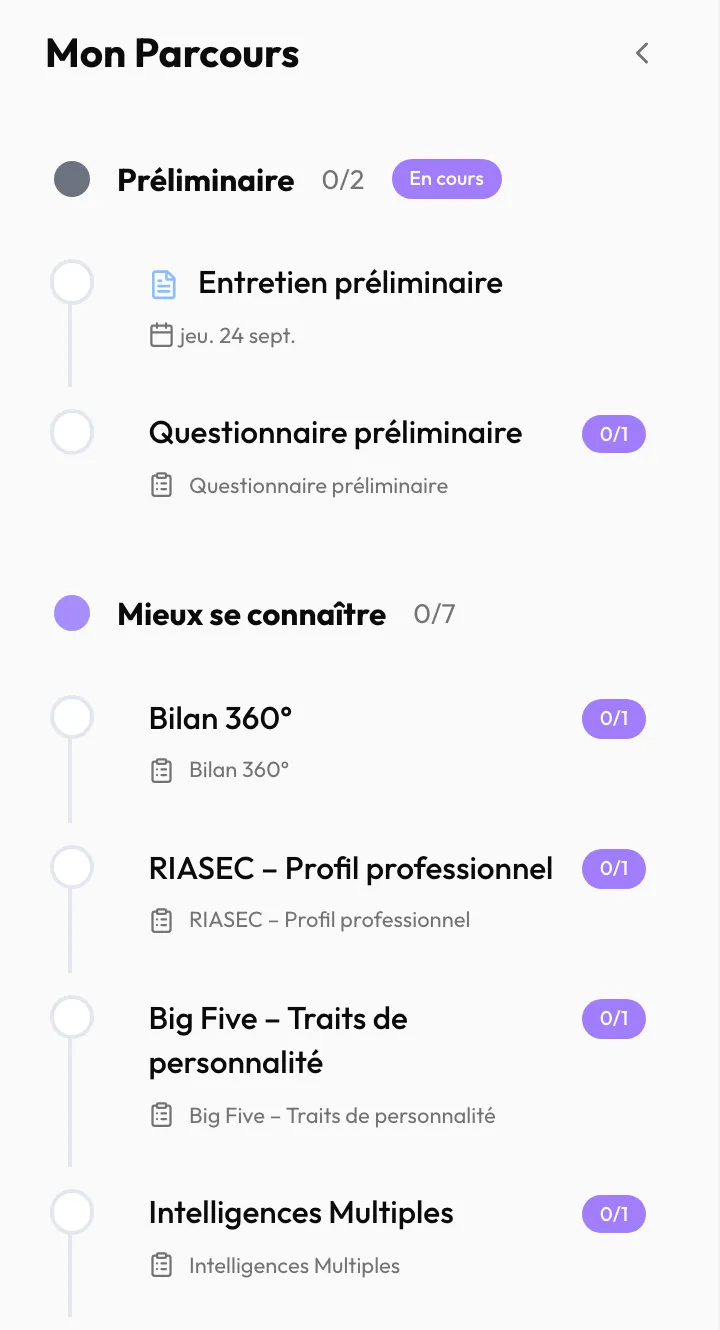 La colonne de gauche de « Mon Parcours » sur ordinateur : les phases, et sous chacune ses étapes