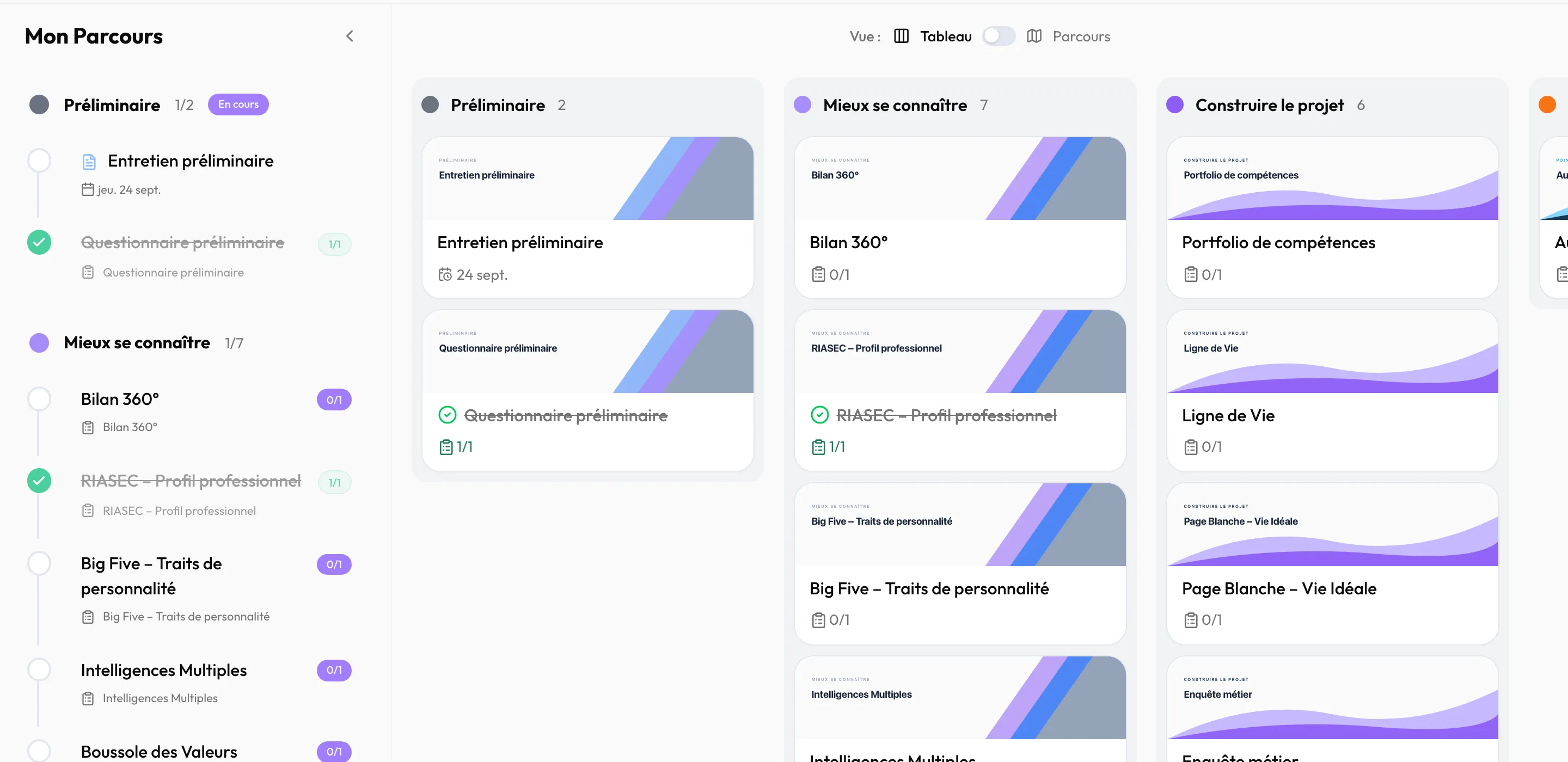 La vue « Tableau » : les phases en colonnes, les étapes en cartes